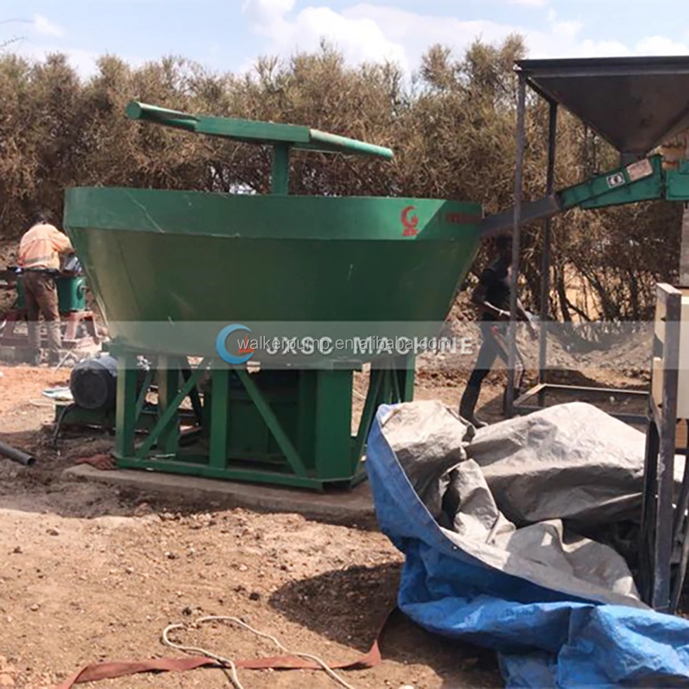 Low Investment Mineral Processing Small Scale Rock Gold Processing Plant