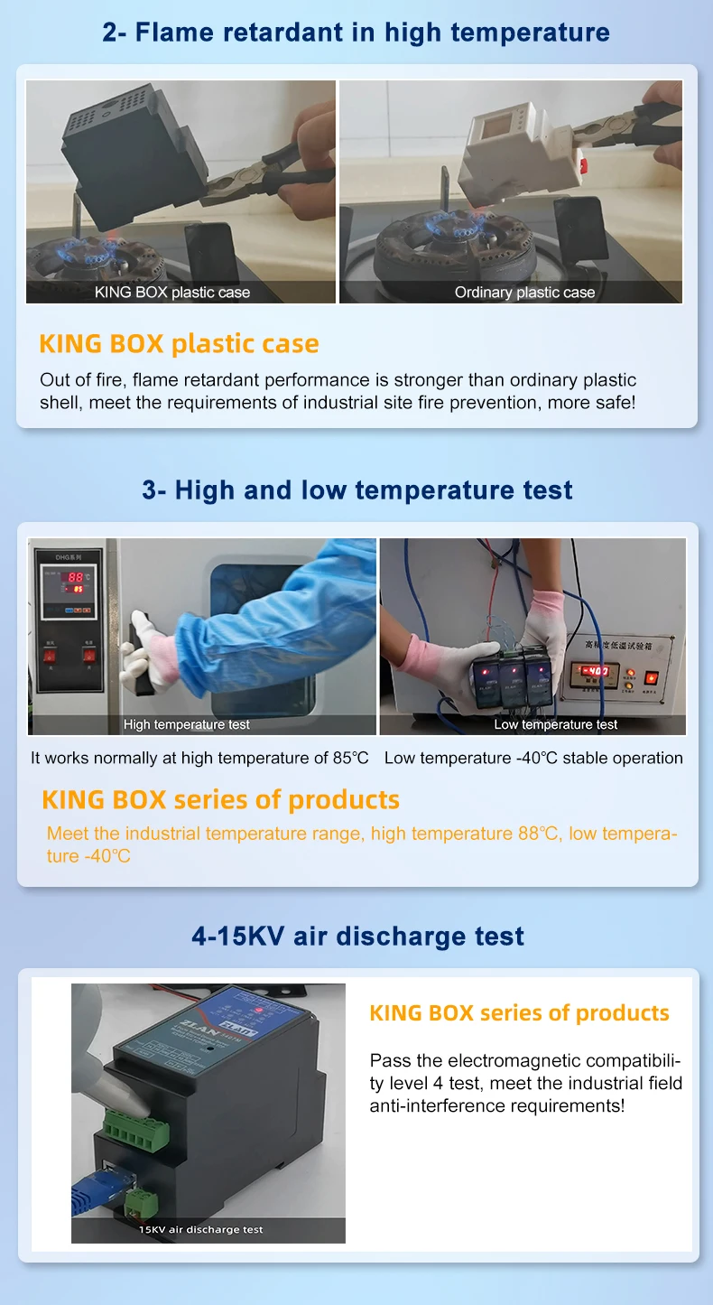 Rs485 Gateway Zlan5207m Rj45 Ethernet Serial Modbus Industrial Serial ...