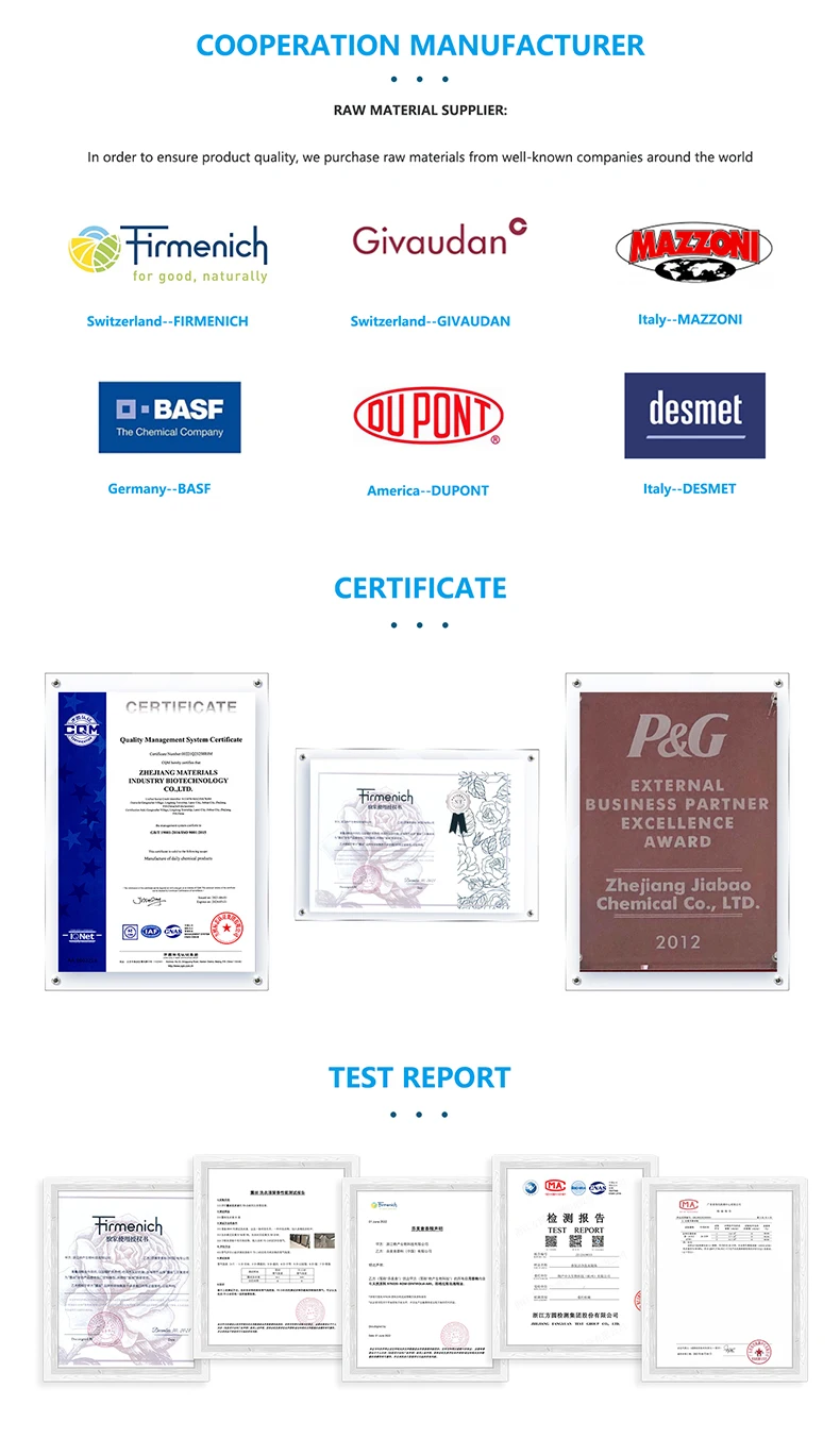 Oem Chemical Formula Of Washing Powder Detergent Powder Manufacturer