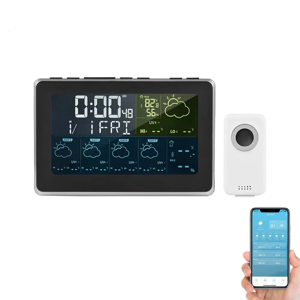 RSH Wi-Fi Weather Station Weather Forecast Temperature Humidity