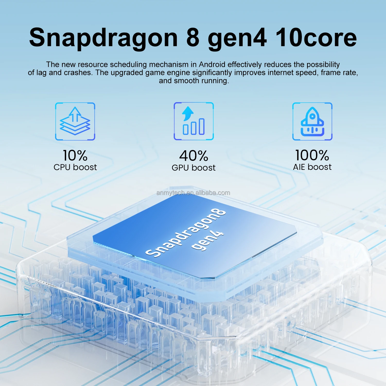 I 17 Pro Max 5G LTE CDMA Dual SIM Card Octa Core 16GB 1TB 8000mAh HD OLED 90Hz Fast 7.3