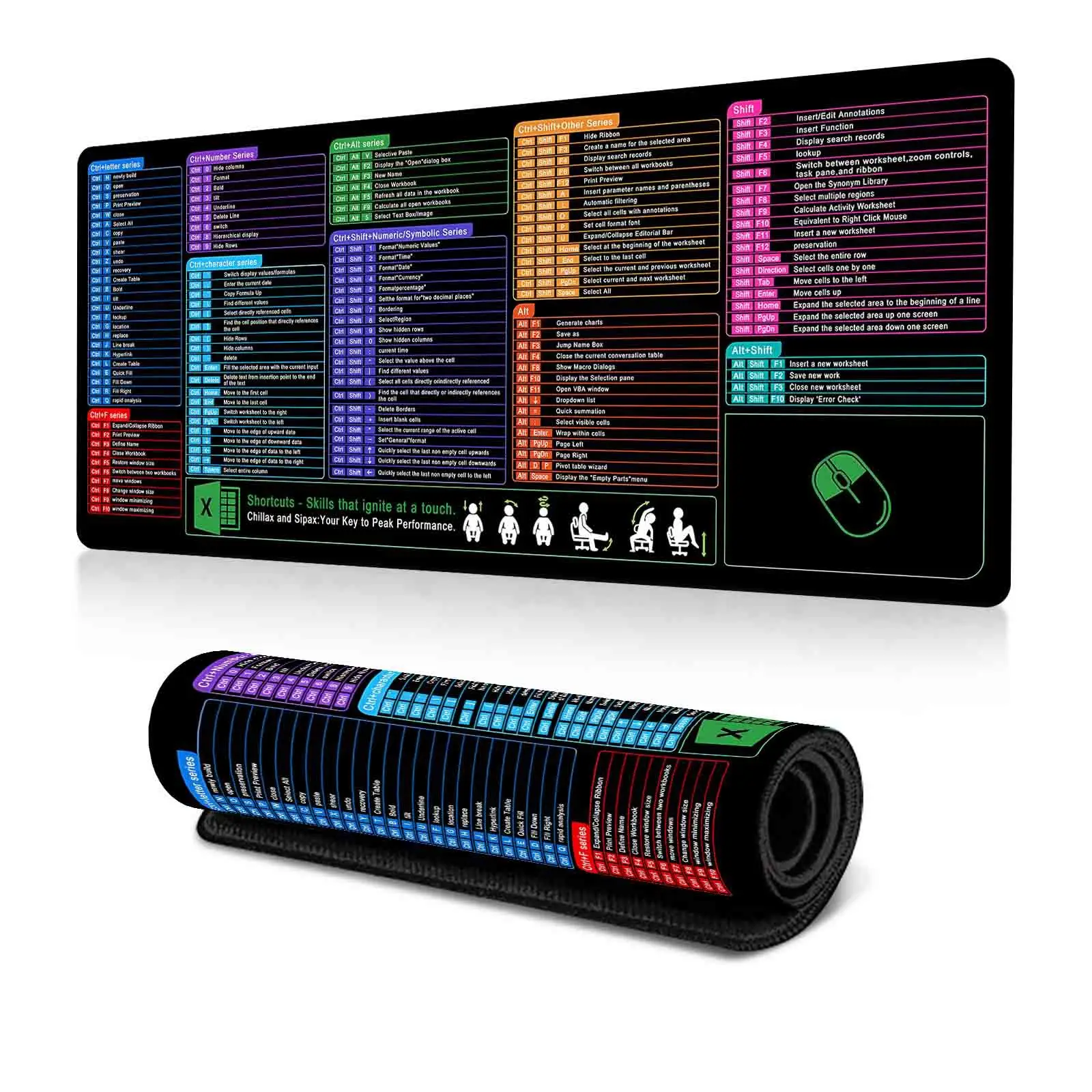 Mouse Pad com Teclas de Atalho do Excel - Mousepad Grande XL com Folha de Dicas para Jogos | Tapete de Teclado para Escritório...