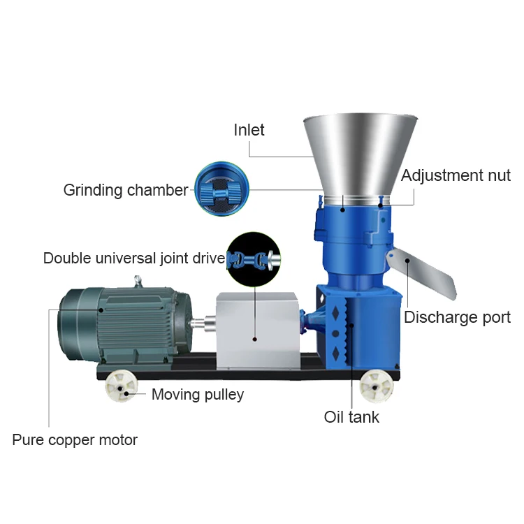 Floating Fish Processing Machines Making Home Use Feed Pellet Machine Multifunction 260 Model 500kg Provided Hot Product 2023