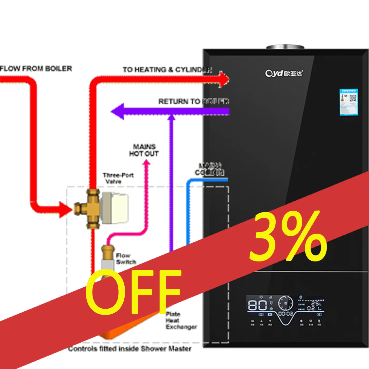 Газовый котел Отопление 26 кВт газовый технология хорошая цена настенный