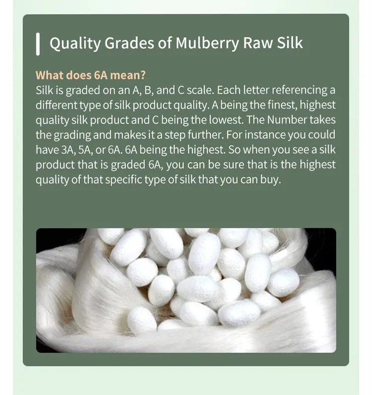 Chinese High Quality Mulberry Raw Cocoon Silk Yarn For Cloth Gots