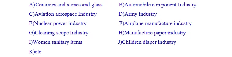 Waterjet Cutting Machine Spare Parts 05040696 and 20498314 Accumulators 0.96 L