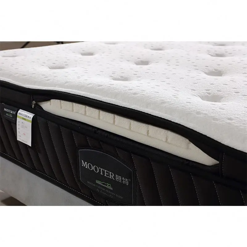 Colchão Dobrável De Espuma De Memória,Confortável,Cama Dupla - Buy Cama De Casal  Colchão De Espuma,Dobrável Colchão Da Espuma Da Memória,Colchões De Cama  King Size Product on Alibaba.com