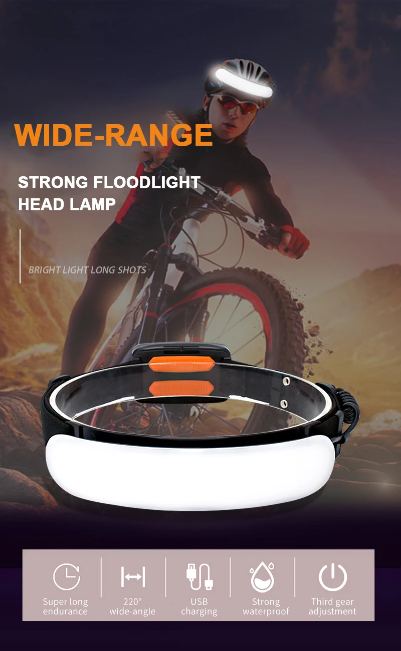 Super Bright Ultra Led COB Wide Angle Waterproof Rechargeable Headlamp For Outdoor Camping Running manufacture