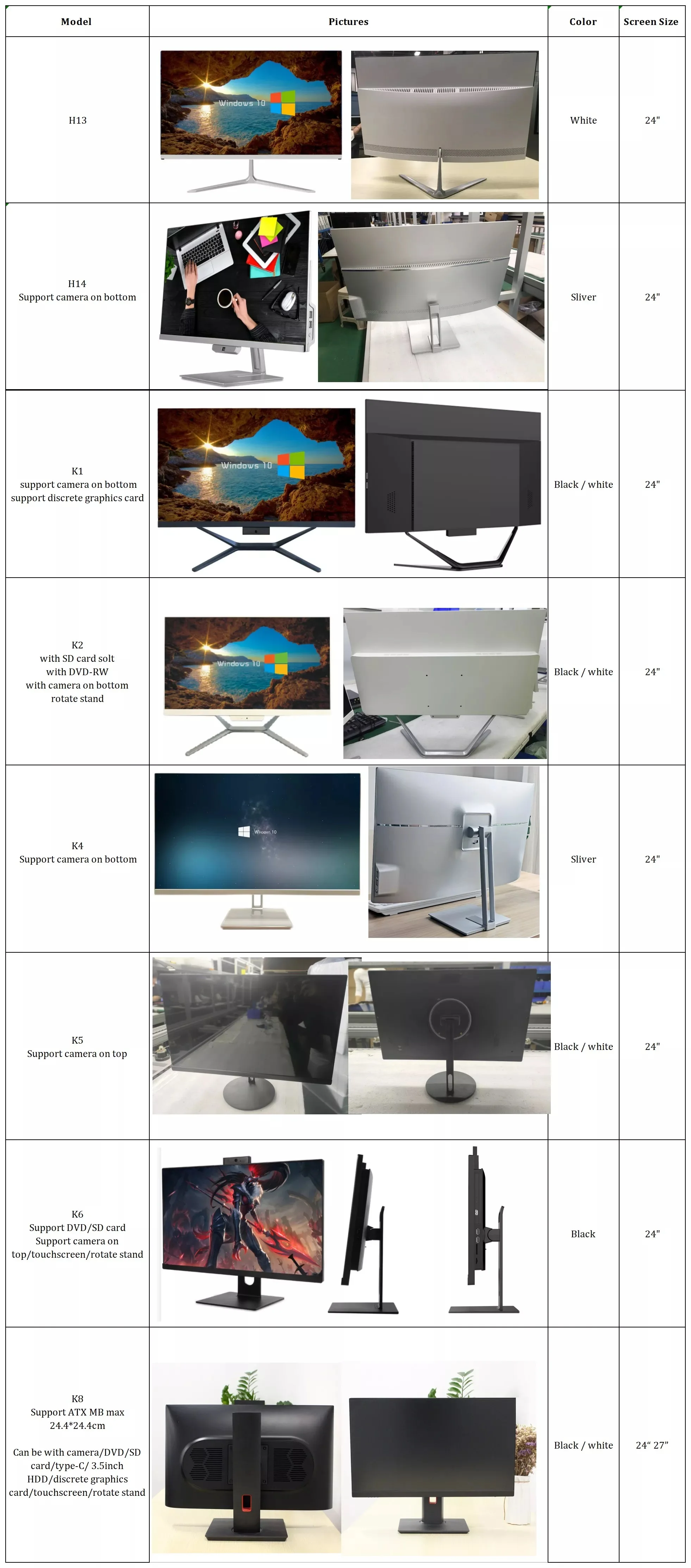 Oem Barebones Pc 24inch Ram 8/16g Core I9 9900k Computer All In One Pc