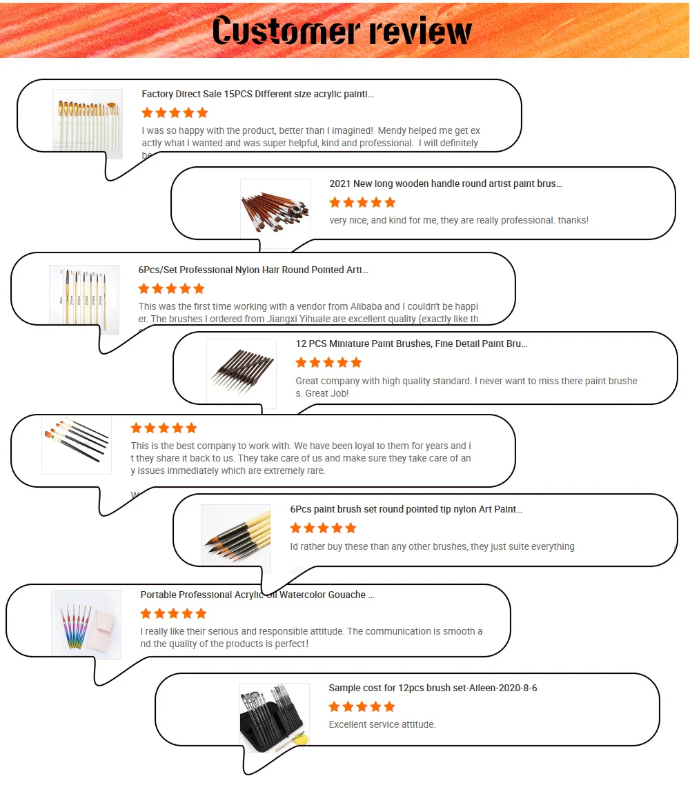 Professional Artist Watercolor Painting Brushes Set Soft Antishedding