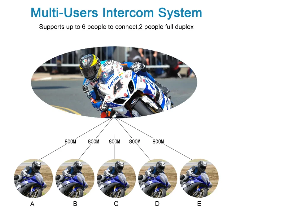 Bike Communication System V6 Pro 800m 6 Riders Motorcycle Bluetooth Helmet Buy Ejeas