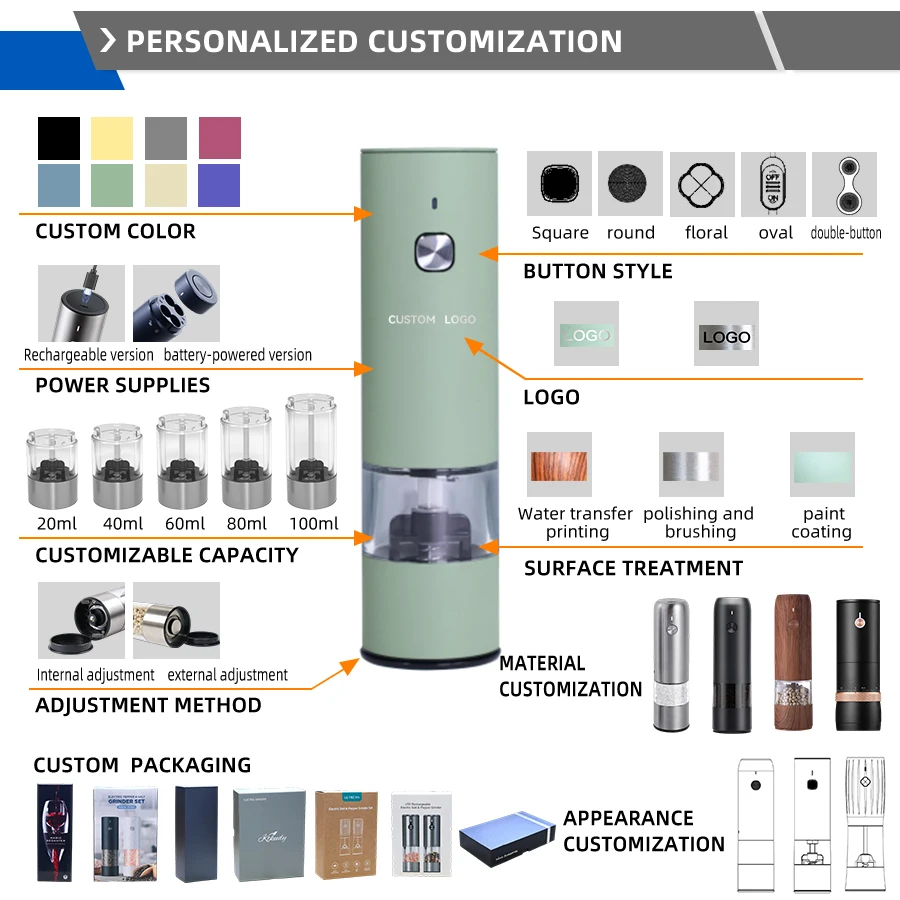 Customization capabilities