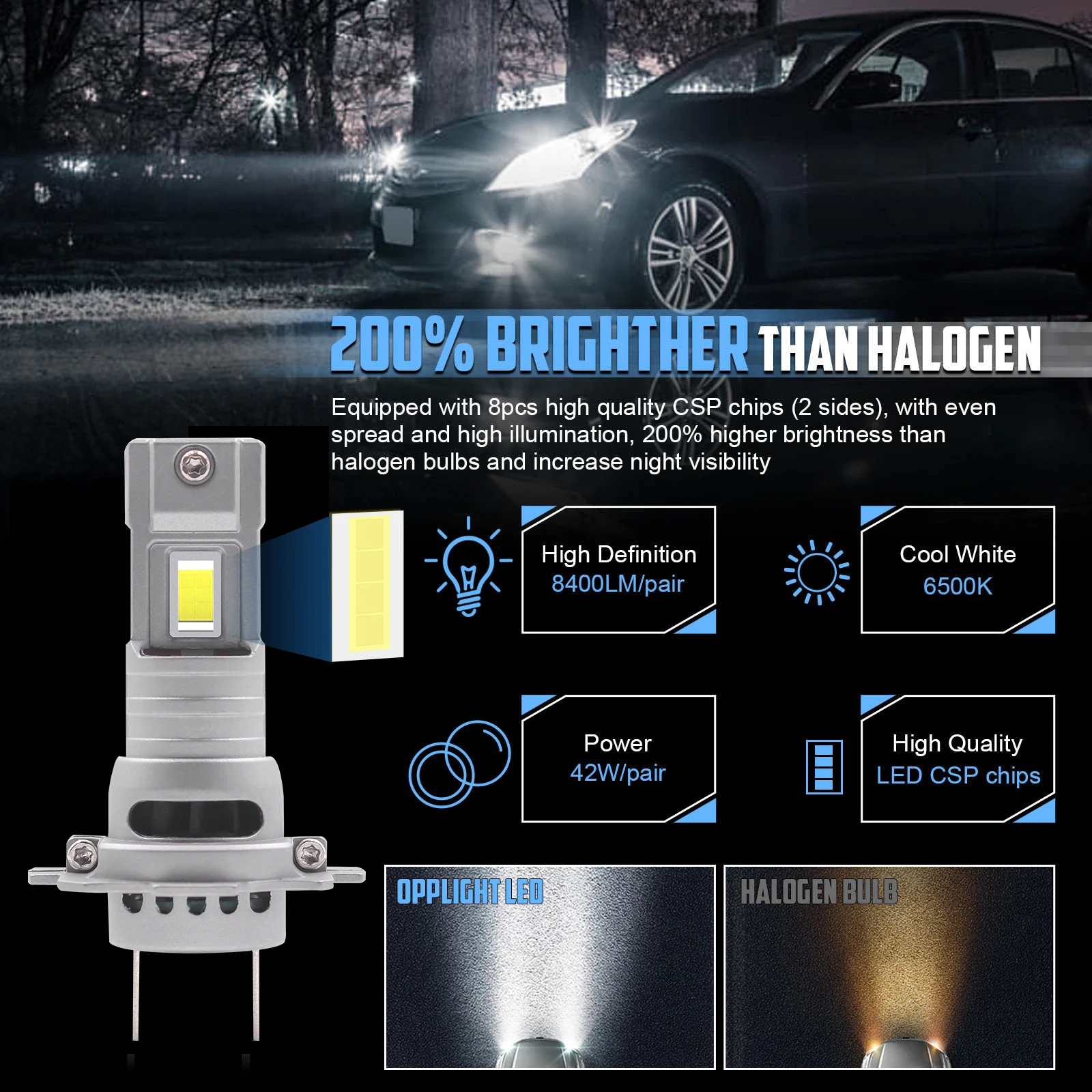 PECUNIA LED Headlight Bulbs - 12000LM 6000K -Hi/Lo Beam, Spotlight Fog - View #6