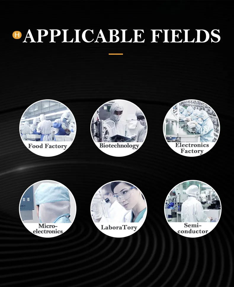 Dustproof Hat with Polyester Cotton Mesh for Food Factory - Machine Washable White Safety Hood