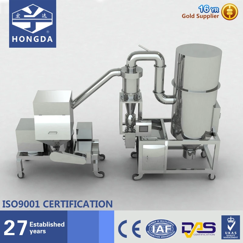 Промышленная мельница для специй в