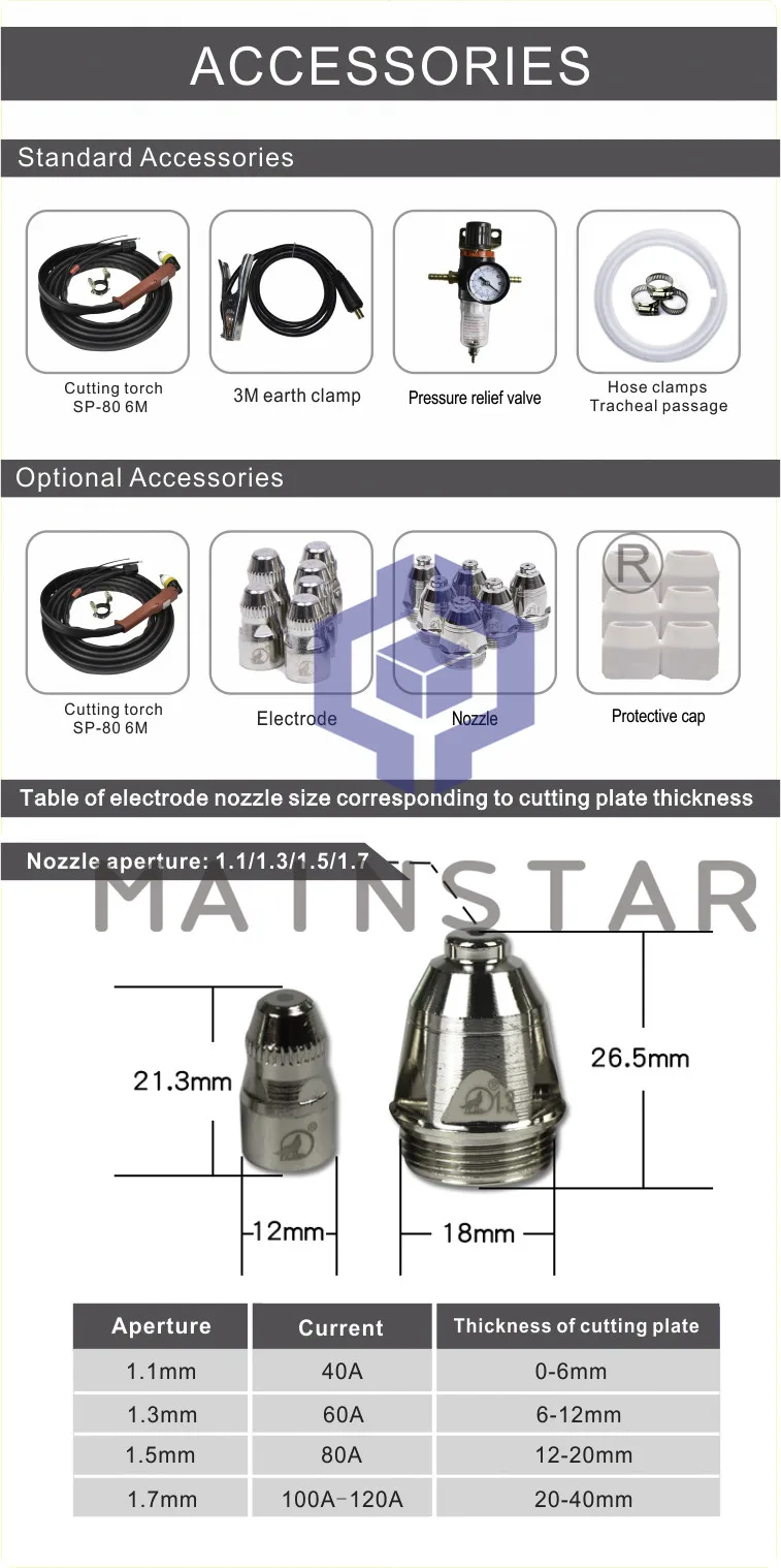 Plasma Stepper Motor, CNC, CUT-100, AC220V/380V, Portable - detail 12
