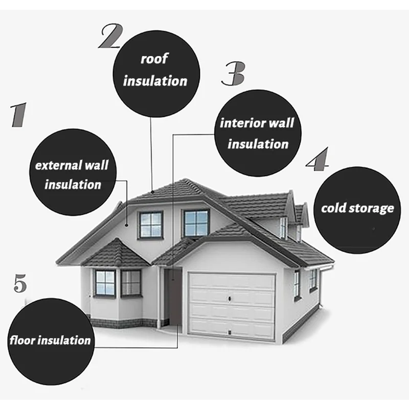 High Density Under Slab Insulation Expanded Polystyrene Board Partition Wall Expanded Polystyrene Board