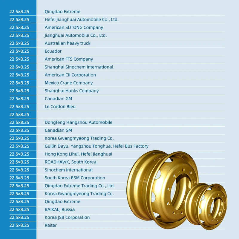 
 Шина для тяжелых грузовых автомобилей 11R22.5 и колесный обод для грузовых автомобилей 22,5x8,25 для FAW JIEFANG  