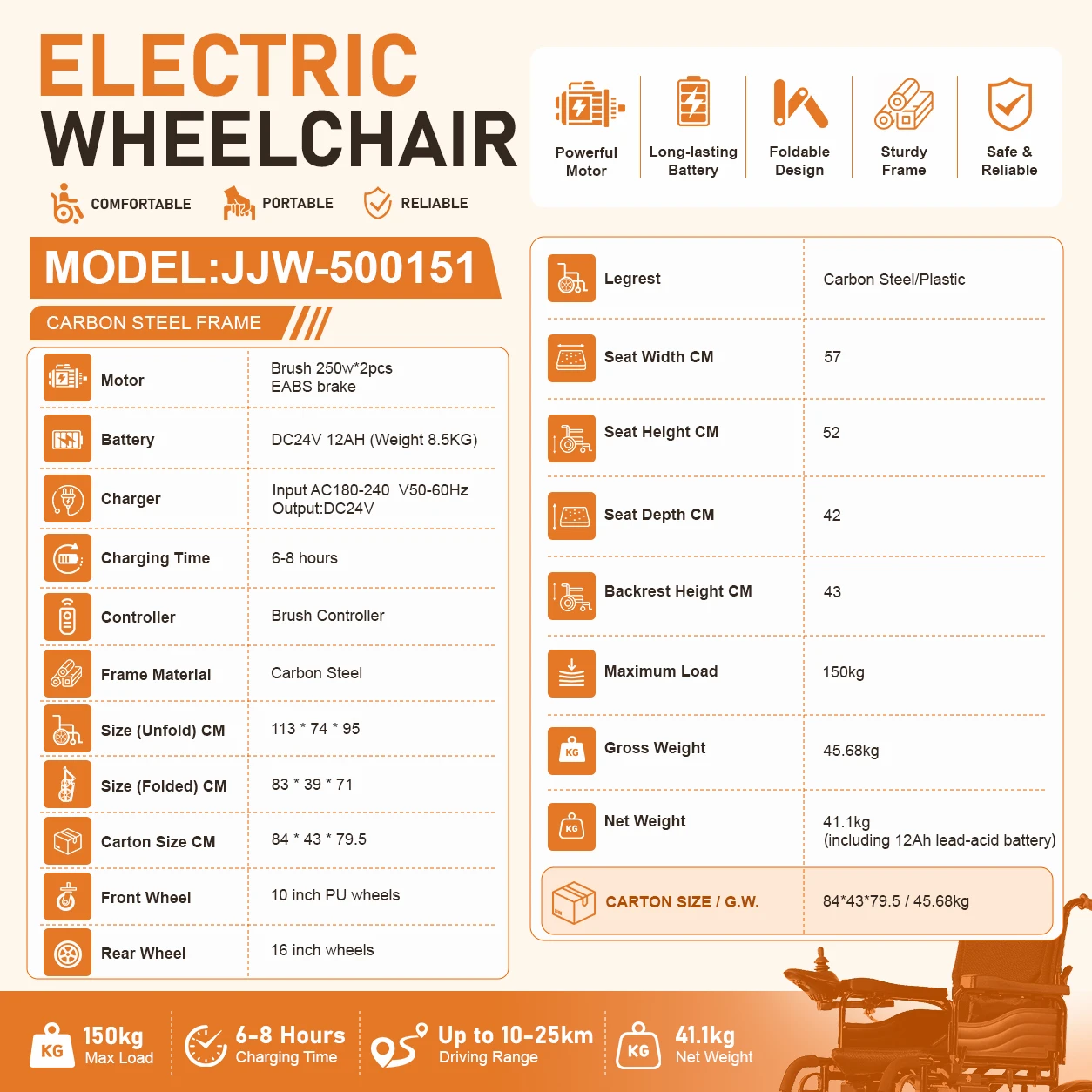JJW-500151