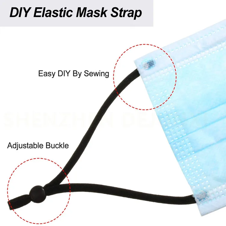 Elastic Band1