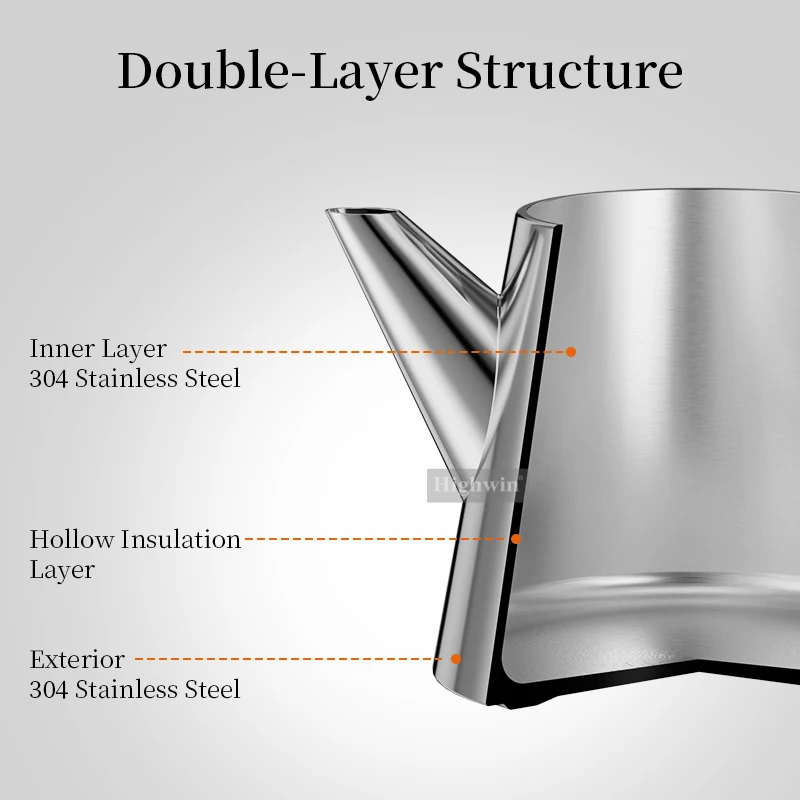 HIGHWIN Large Capacity 1000ml Double Wall Tea Pot with Infusers for Loose Tea Stainless Steel Teapot