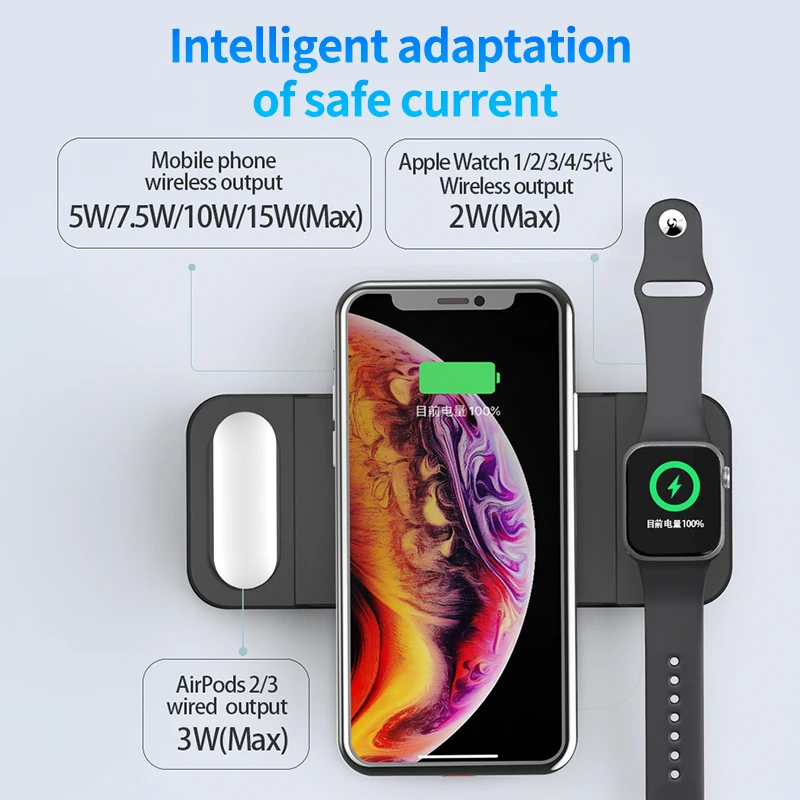 
Многофункциональное автоматическое складное Беспроводное зарядное устройство типа c, 15 Вт, магнитное Беспроводное зарядное устройство 3 в 1 для apple watch 