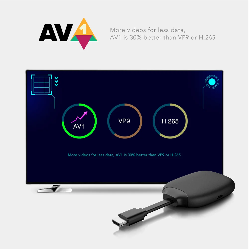 Tivo Stream 4k Amlogic S905y4b Uhd 4k Wifi Charmcast Custom Logo Stick