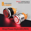 Red Power