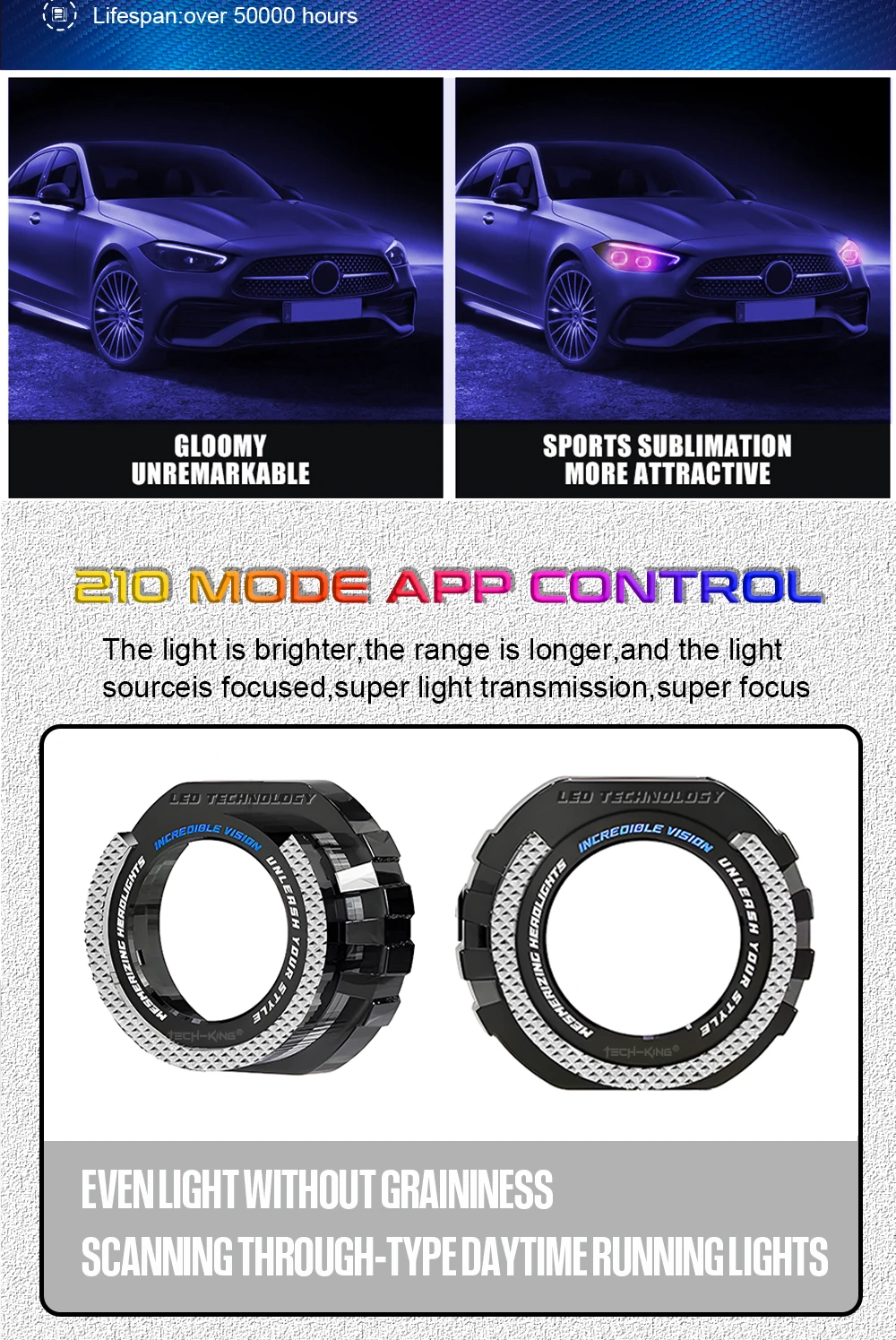 Car LED Angel Eye 2.5/3.0 Inch Shrouds with RGBW Angel Eyes & 5D Lighting for Projector Headlight Decoration New Condition Lamp