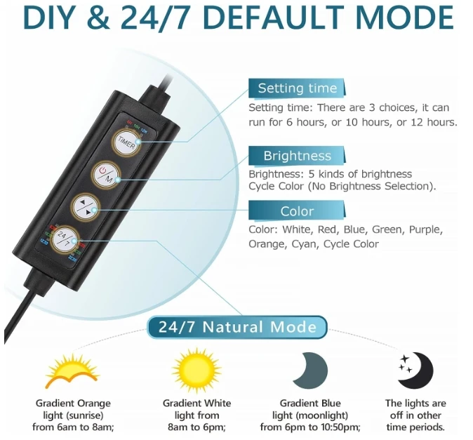 Hygger Clip on Lighting Aquarium LED Light, 14W Sunrise-Daylight-Moonlight  Fish Tank Light with 7 Colors for LIVE Planted Tank