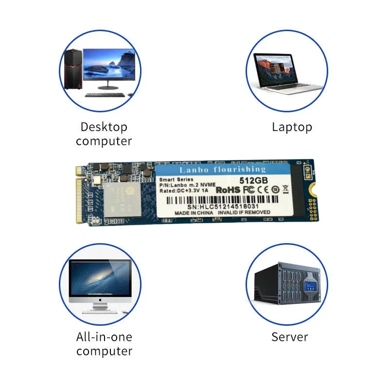 Ssd M.2 1TB PCIE4.0 960gb 512gb 256gb 128gb 2000MB/s 2TB 4TB 1TB