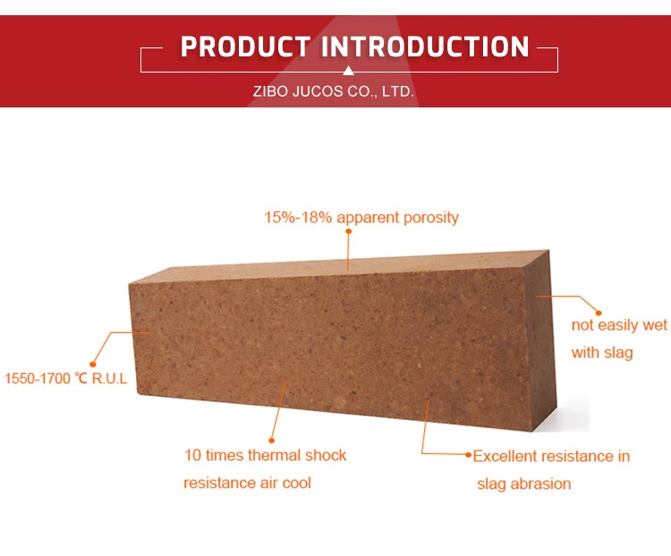 95% Mag Magnesia Firebrick Price P-91 92 Thermal Conductivity