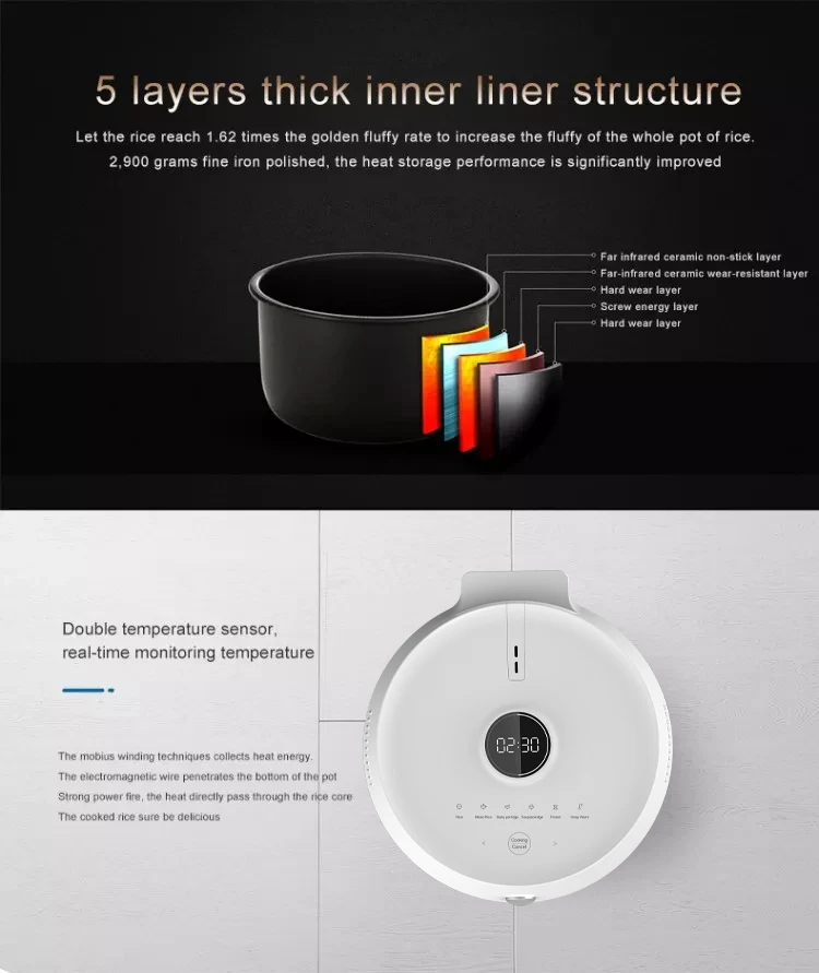 1.0l(2.0l)fashionable Design Baby Mini Rice Cooker Mini Rice Cooker