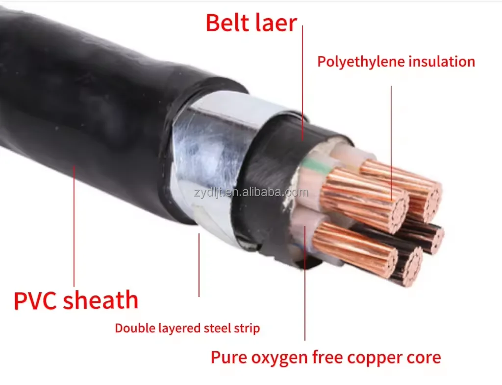 0.6/1kv Copper U1000 R2V Cuivre 1*95mm2 3*50mm2 4X70mm2 PVC Power Cable