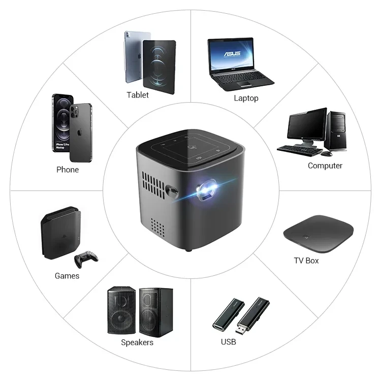 Dice MINI Projector 4K DLP 本体 Dice MINI Projector 4K DLP 本体