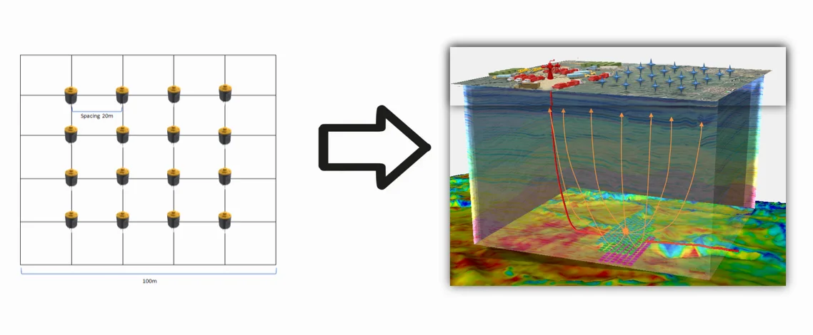 4G/WIFI Real-Time Seismic Sensor - 3 Channels Nodal Seismograph