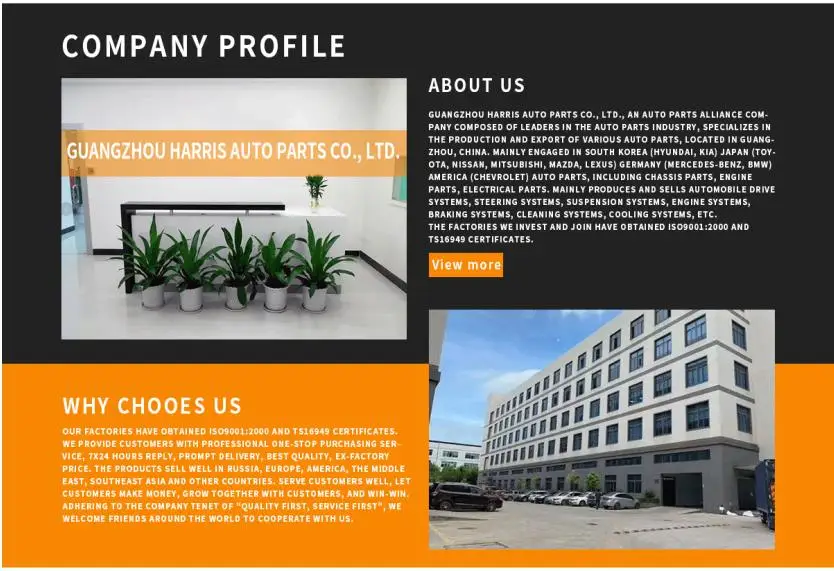 Guangzhou Harris Auto Parts Co., Ltd.