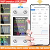 GR2PW WiFi N-Interruptor
