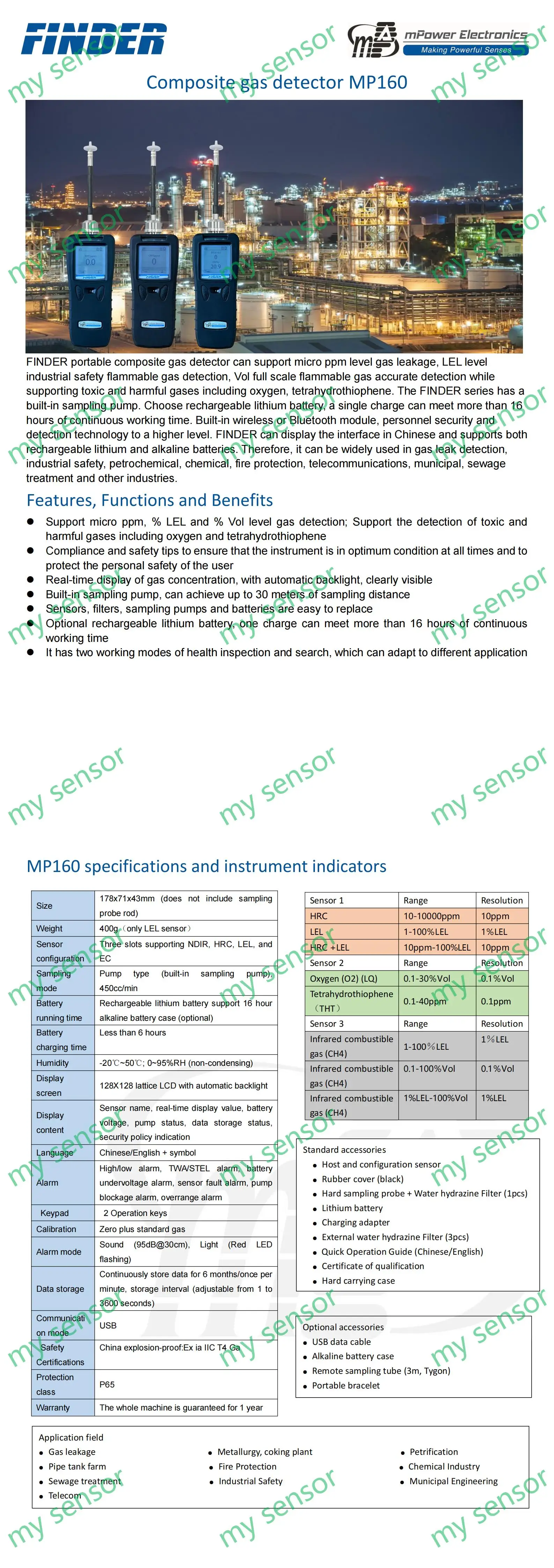 MP160 Datasheet V1.3_00.jpg