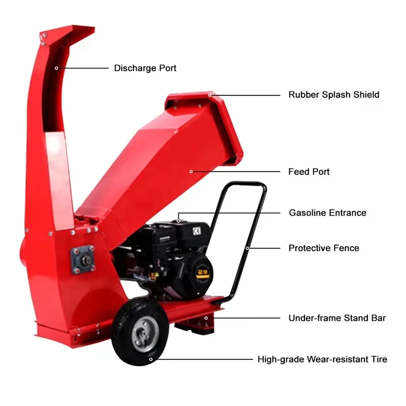 15hp wood chipper