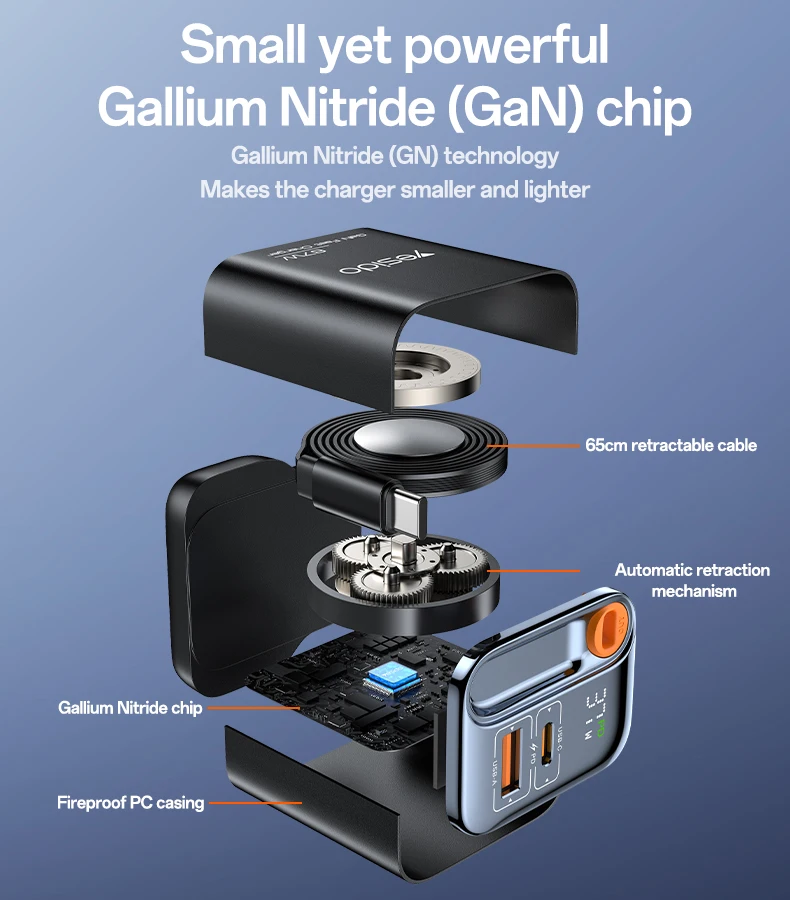 Yesido GaN 67W Fast Charging Three Ports Built-in 65CM Retractable Cable UK Plug Travel Charger YC146