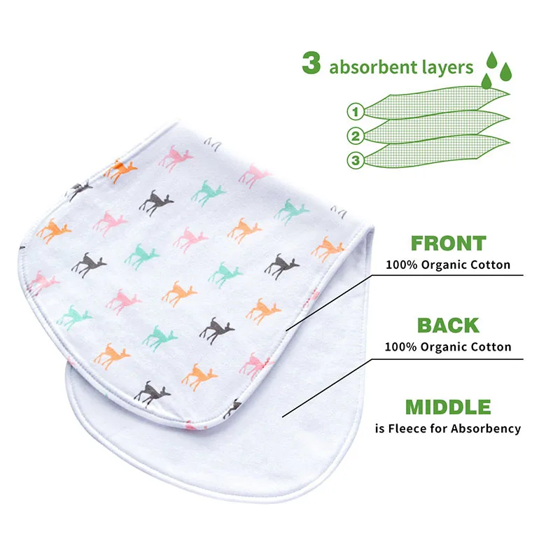 5 шт./упаковка, муслиновая ткань для новорожденных, 3 слоя