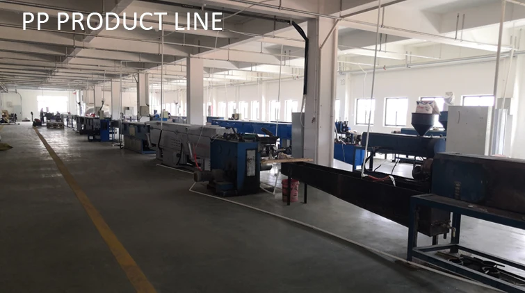 PP product line