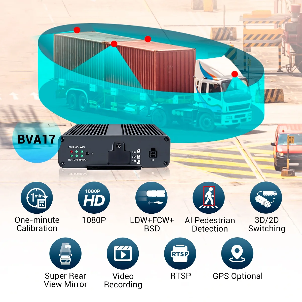 STONKAM 1080p 3d 360 Degree Bird View Panoramic Camera System 4 Cameras Dvr for Heavy Equipment