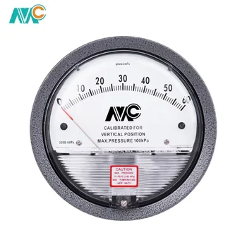 MC2000 Differential Pressure Meter Made in China