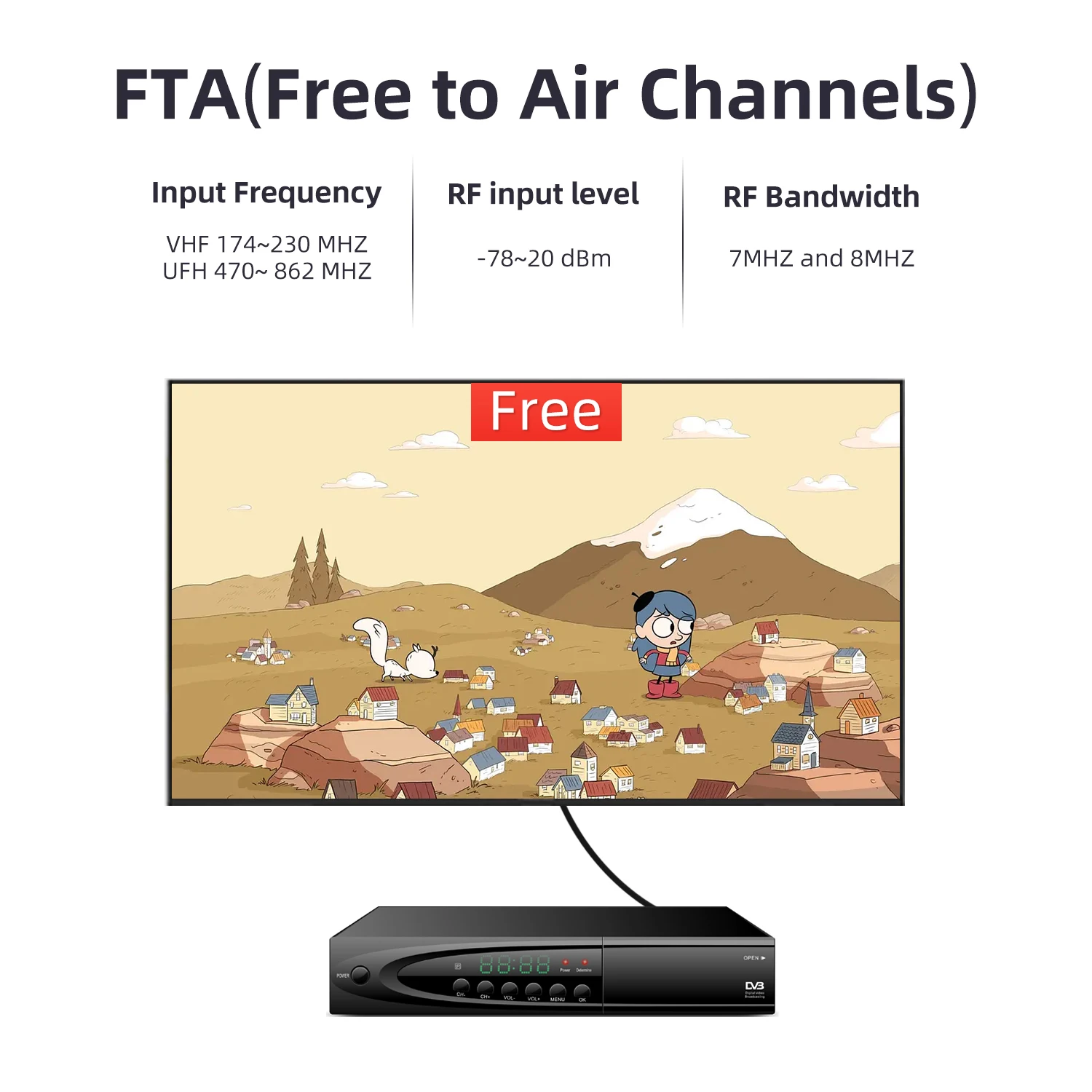 Satellite TV Receiver PowerVu IKS Bisskey DVB-T2 DVB-S2 Digital Terrestrial Combo H.264 Fully HD 1080P DVB-C Tuner Decoder