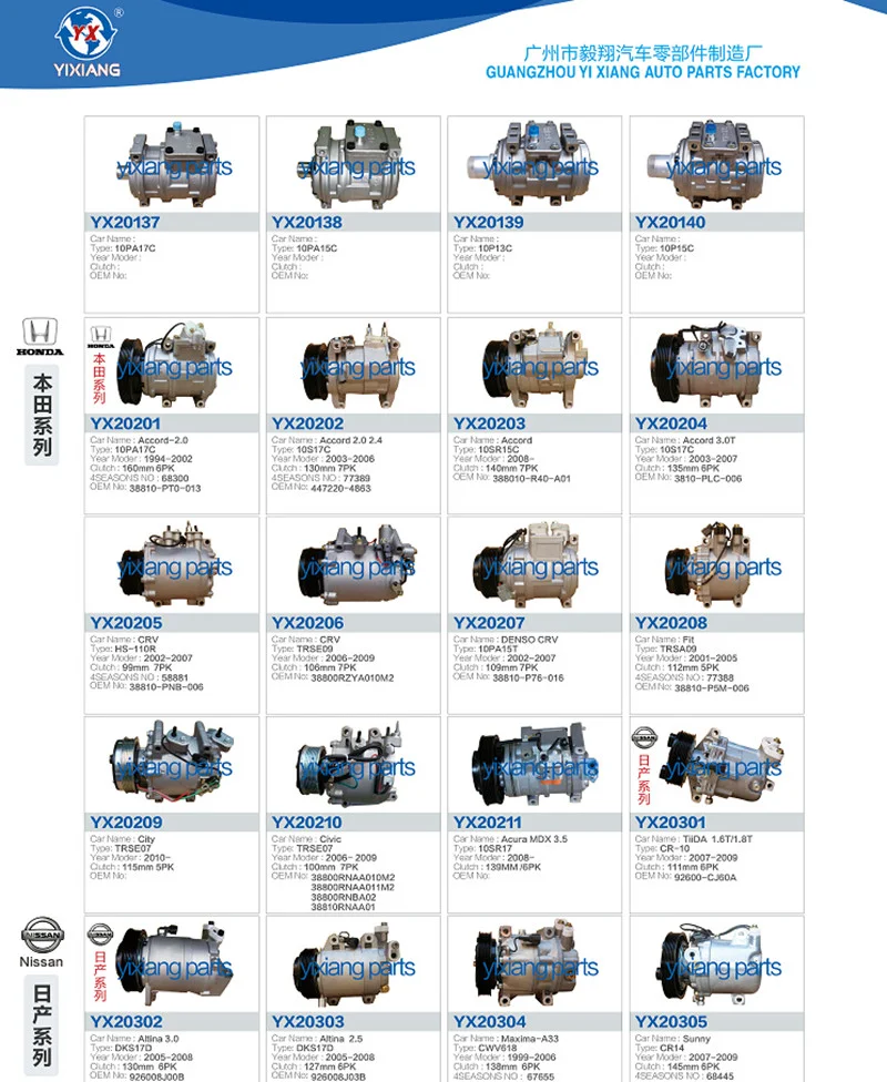 New 1921284 Condenser for Scania G440 Air Conditioning System in Excellent Condition
