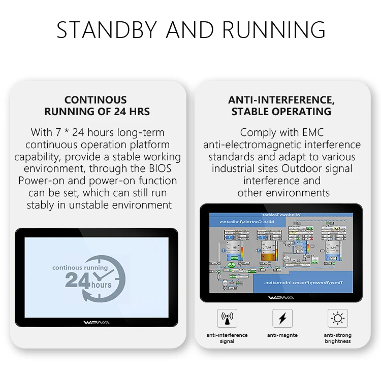 21.5 Inch IP65 Dust-proof Capacitive Touch Industrial Panel PC with 1920X1080 Resolution