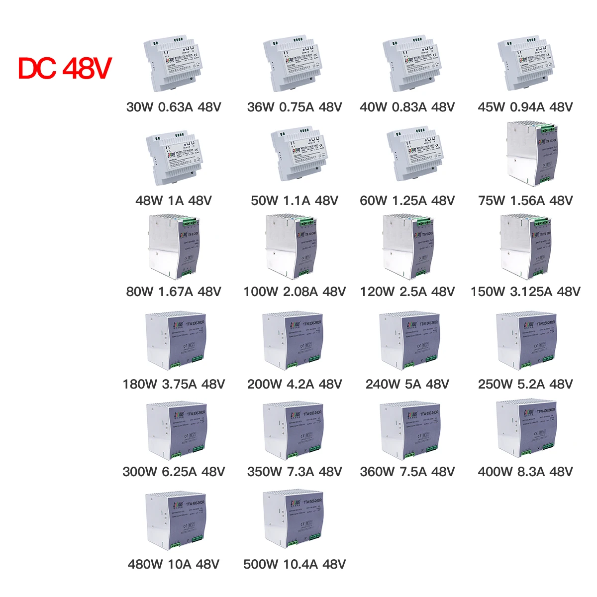 LED Voeding - Schakelend 12V / 24V - Hoge Kwaliteit tot 600W LED Voeding - Schakelend 12V / 24V - Hoge Kwaliteit tot 600W