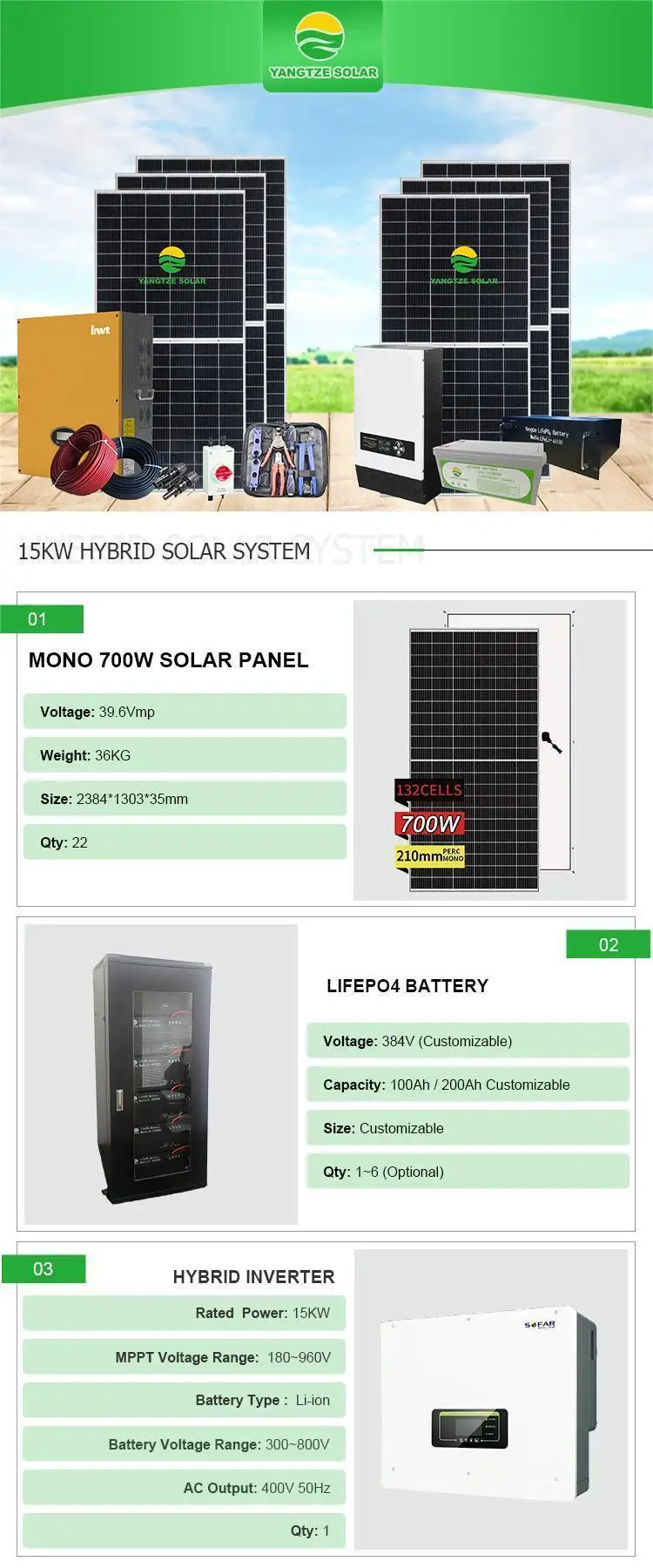 15KW Hybrid Solar Energy System for Home - Off/on Grid